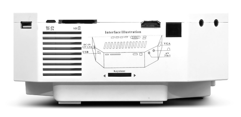 Projektory ART Z1000 i Z2000