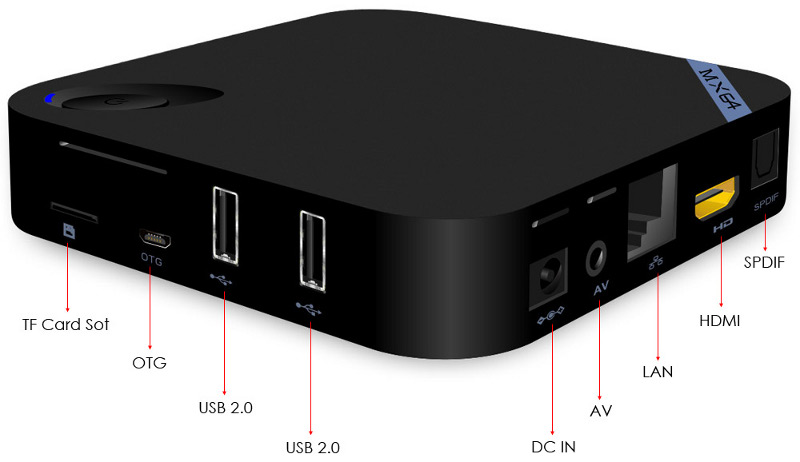 Beelink MX64 TV Box z obsługą 4K