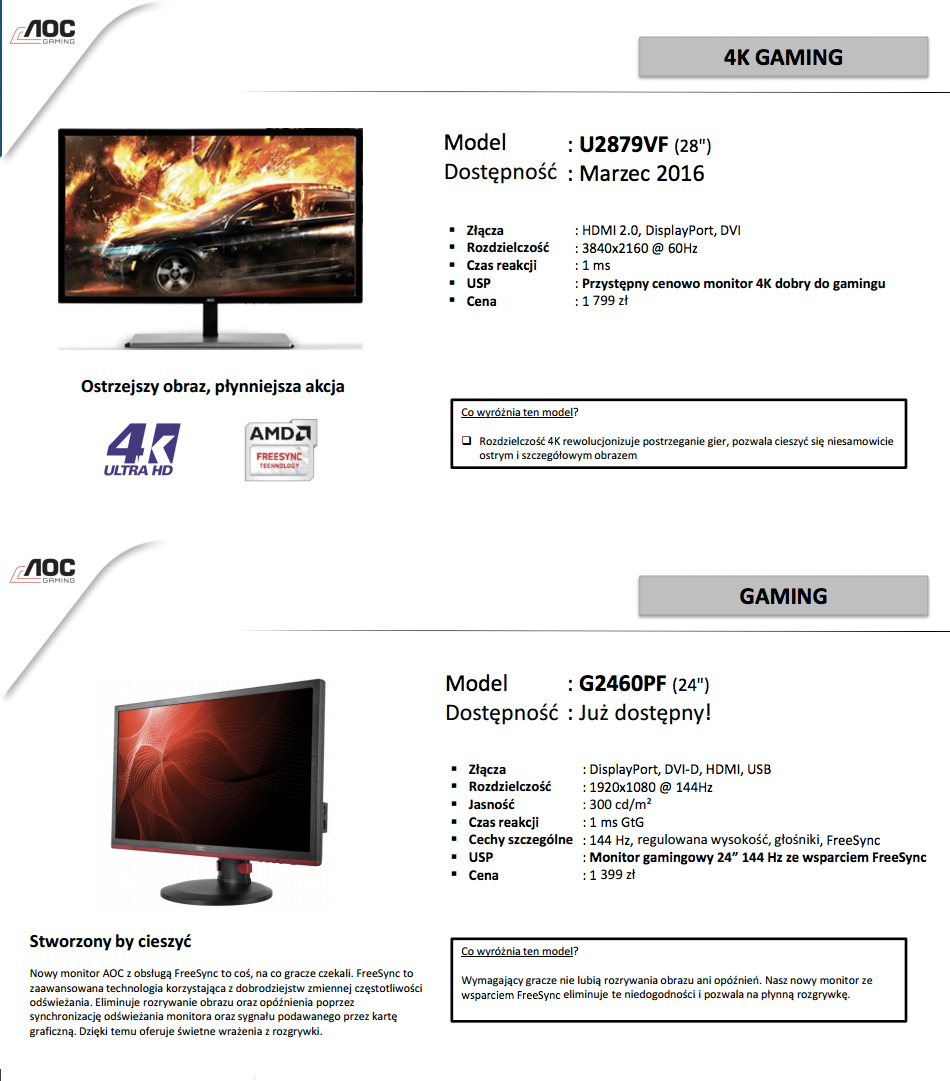 Premierowe produkty Philips i AOC