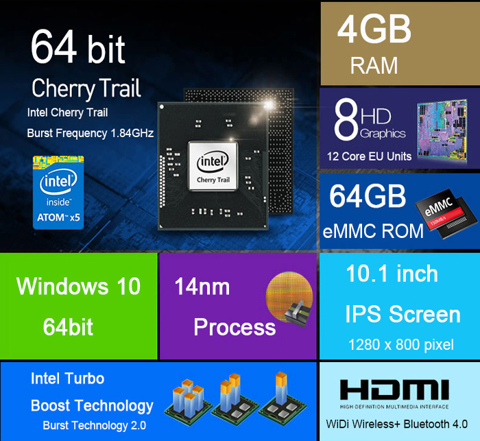 Onda OBook10 Ultrabook Tablet PC