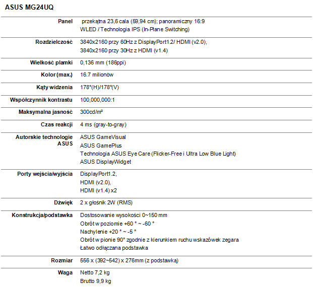 ASUS przedstawia gamingowe monitory