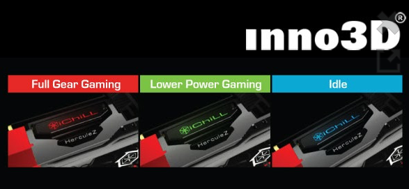Inno3D iChill X4 Ultra Cooling Solution