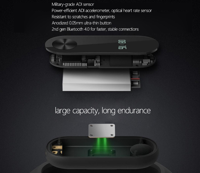Xiaomi Mi Band 2 - nowa opaska wkrótce na rynku