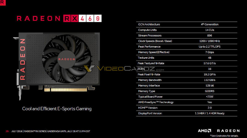 AMD - Oficjalne specyfikacje Radeonów RX 470 i RX 460