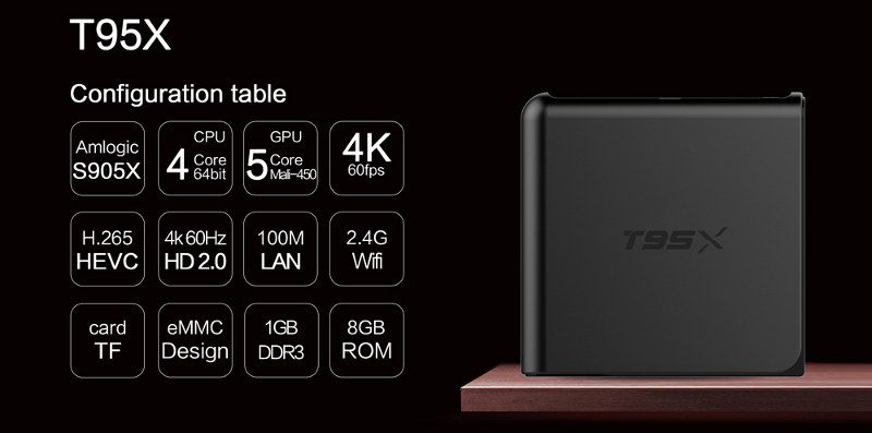 TV BOXy i projektory w dobrych cenach