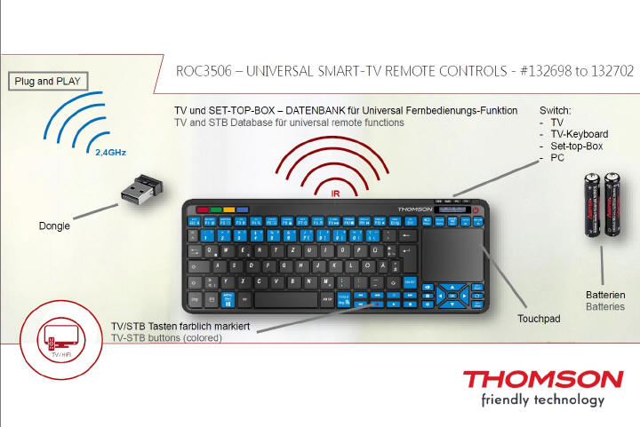 Thomson ROC3506 – wyższy poziom pilotażu w TV