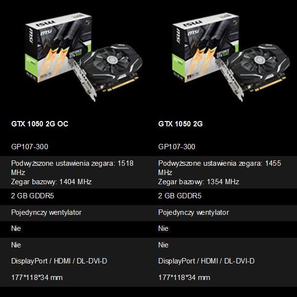 MSI GeForce GTX 1050-1050 Ti