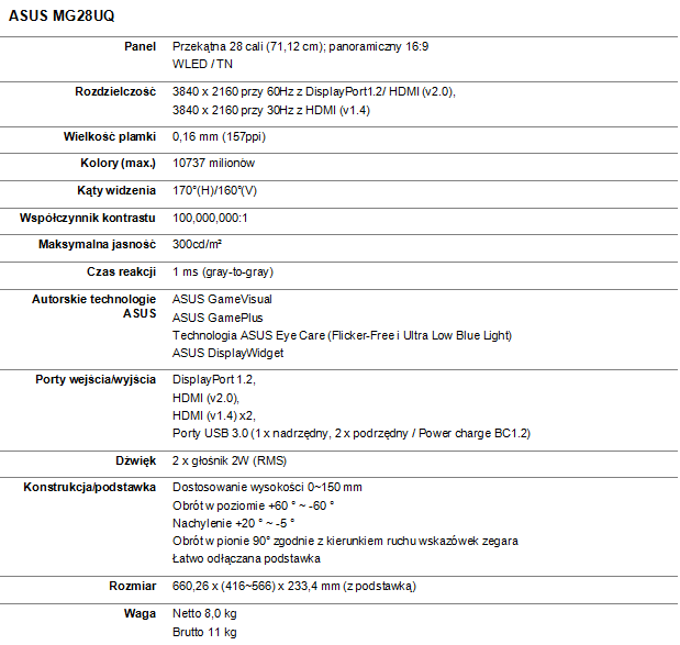 ASUS przedstawia gamingowe monitory