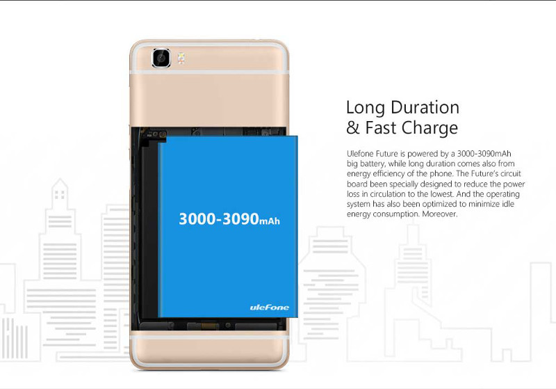 Ulefone Future - smartfon bez bocznych ramek
