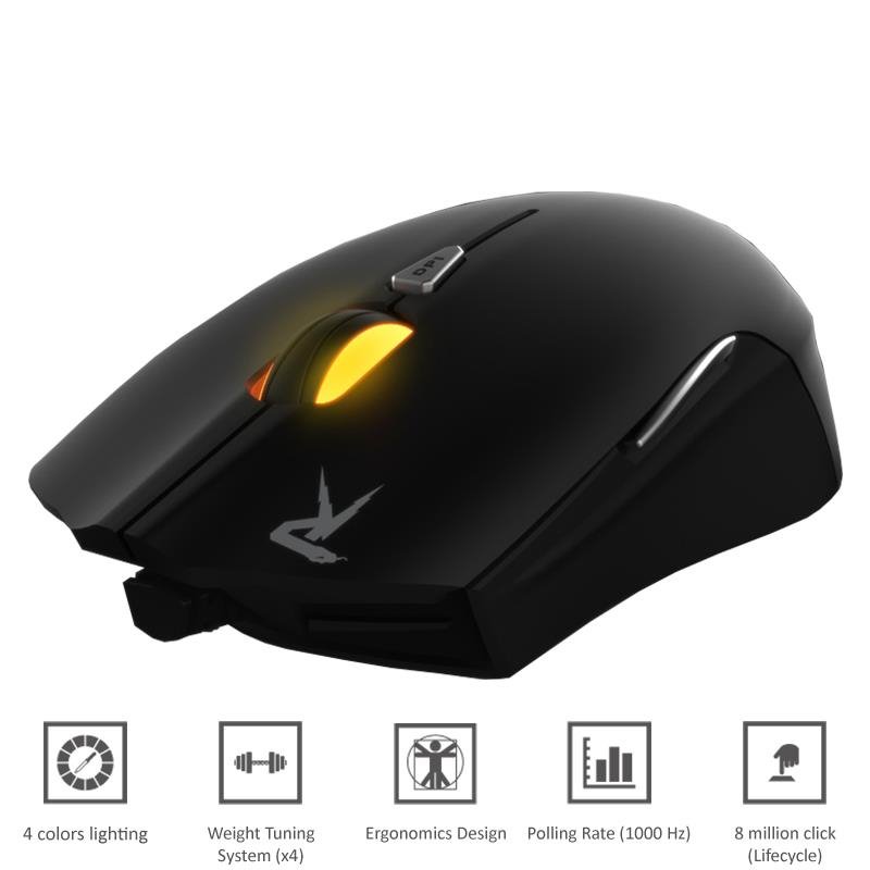 Gamdias OUREA FPS
