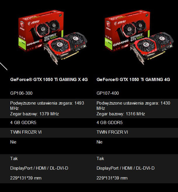 MSI GeForce GTX 1050-1050 Ti
