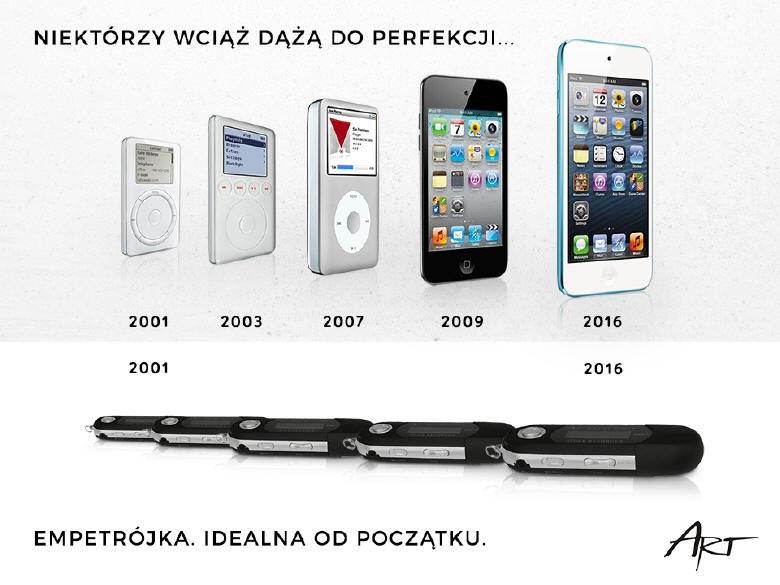 Zapasy magazynowe odtwarzacza MP3 z lat ’90