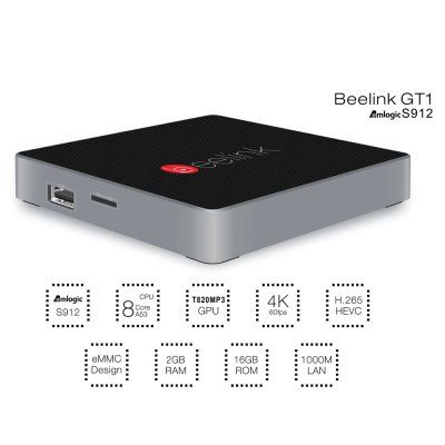 Rzeczy najczęściej kupowane w GearBest
