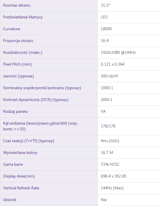 Zakrzywiony, 31,5 calowy, 144 Hz monitor BenQ EX3200R