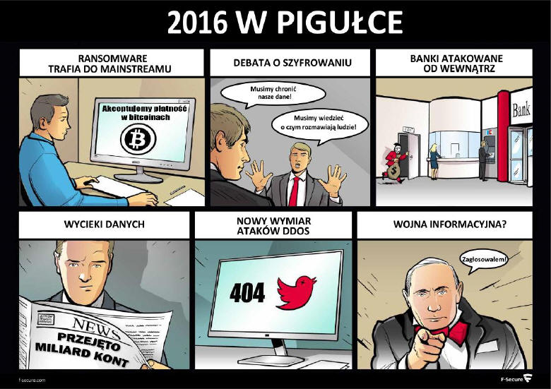 Raport o stanie bezpieczeństwa cyberprzestrzeni 2017