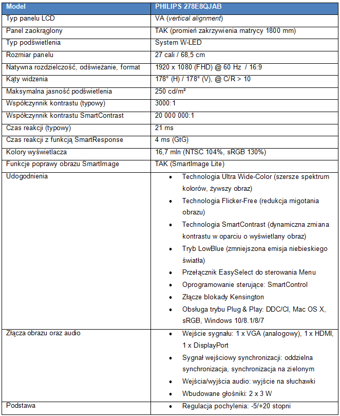 PHILIPS: zakrzywiony monitor 27 cali 