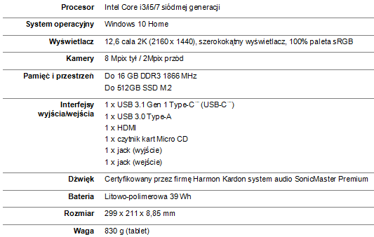 ASUS Transformer Pro (T304) – notebook 2w1