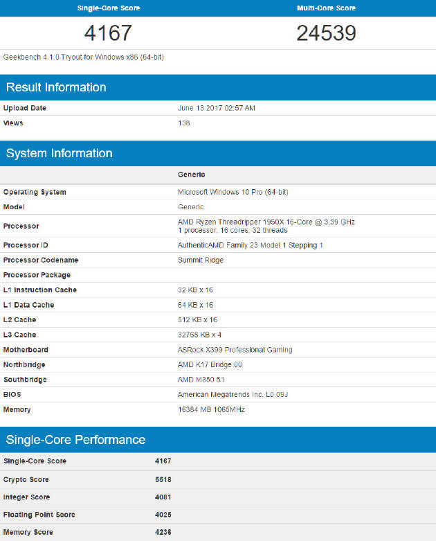 Pierwszy test Ryzen Threadripper 1950X ?