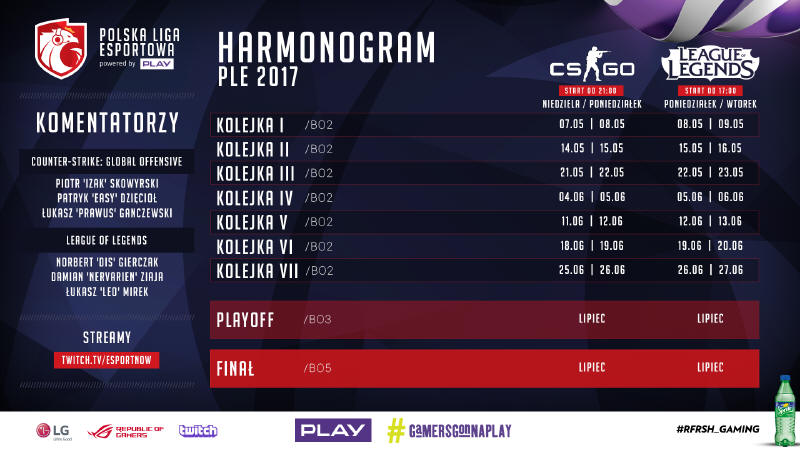 Harmonogram Polskiej Ligi Esportowej