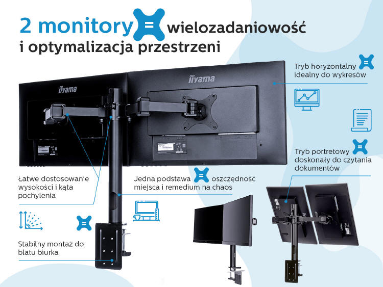 iiyama DS1002C-B1 na dwa monitory