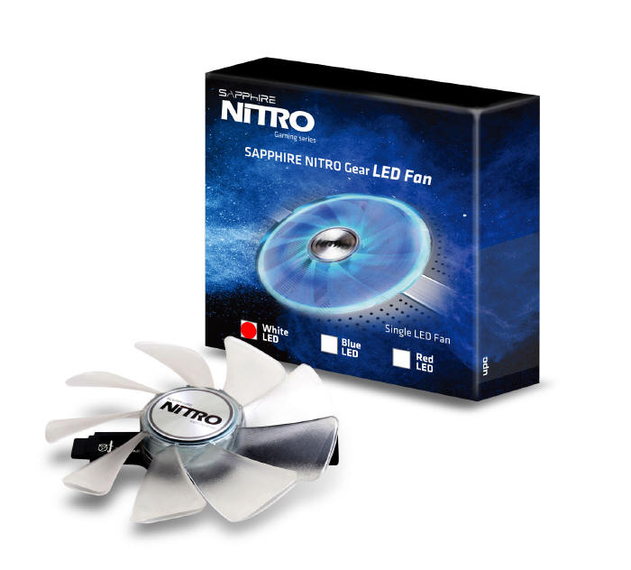 SAPPHIRE NITRO Gear i RX 580 Special Edition