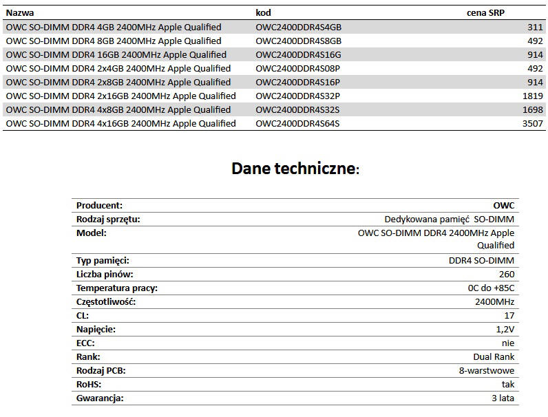 OWC SO-DIMM DDR4 2400MHz Apple Qualified