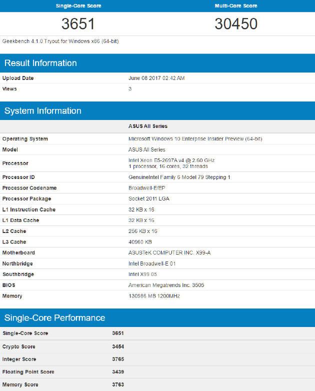 Pierwszy test Ryzen Threadripper 1950X ?