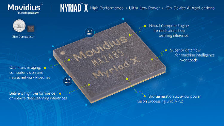 Movidius Myriad X – nowe rozwiązanie widzenia komputerowego