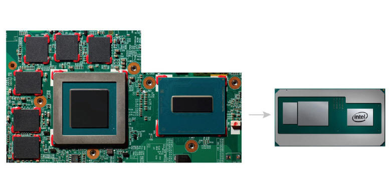 Intel Coffee Lake + AMD Vega - Pierwsze Benchmarki?