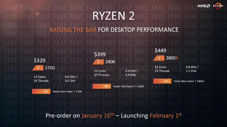 AMD Ryzen 2 ju w lutym???