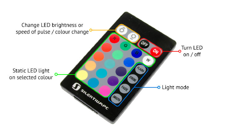 SilentiumPC Aurora II Remote RGB-302