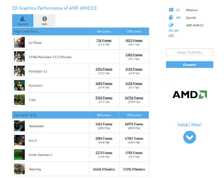 Intel Coffee Lake + AMD Vega - Pierwsze Benchmarki?