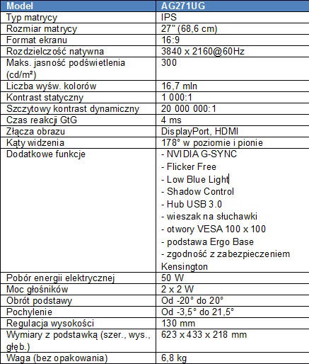 AOC AG271UG - Monitor 4K z G-SYNC