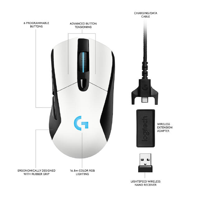 Nowy poziom bezprzewodowej gry z Logitech G