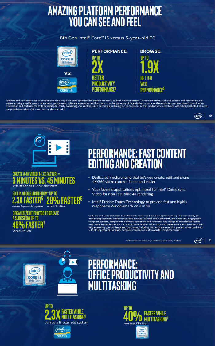 Intel prezentuje 8 generacj procesorw mobilnych