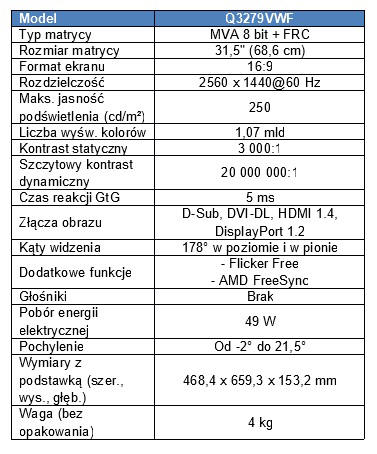 AOC Q3279VWF - Uniwersalny monitor w przystpnej cenie