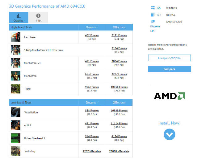 Intel Coffee Lake + AMD Vega - Pierwsze Benchmarki?