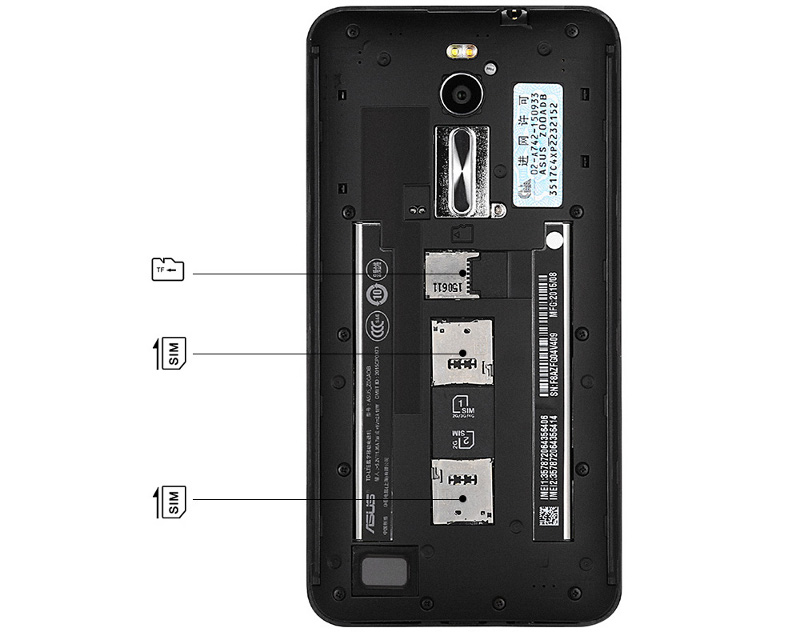 Asus ZenFon2 w bardzo atrakcyjnej cenie