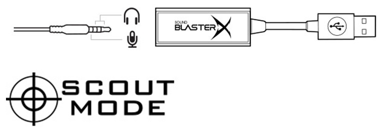 Creative Creative Sound BlasterX G1 - ulepszona wersja