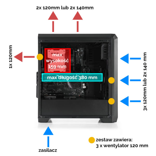 SilentiumPC Regnum RG4 w czterech wersjach