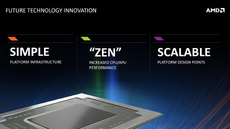 AMD ZEN 2 - trochę plotek...