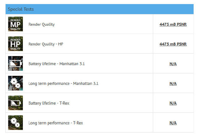 Intel Coffee Lake + AMD Vega - Pierwsze Benchmarki?