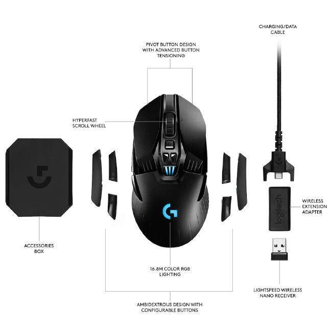 Nowy poziom bezprzewodowej gry z Logitech G