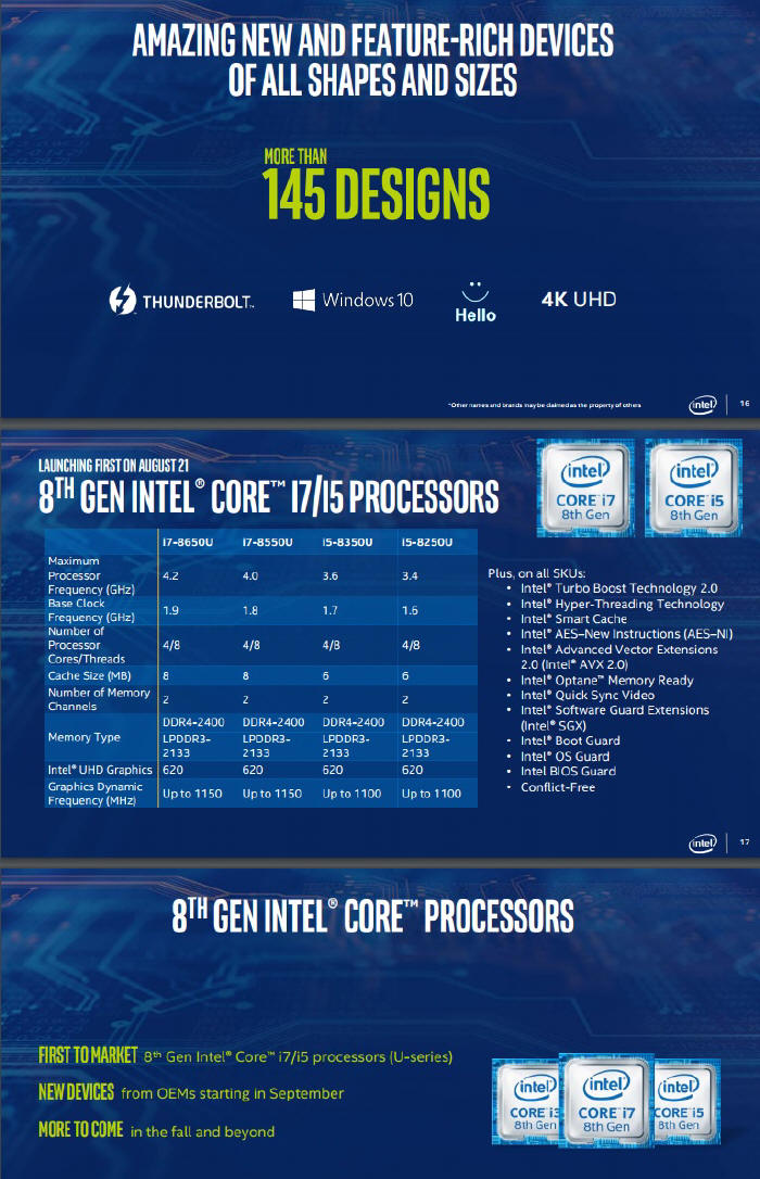 Intel prezentuje 8 generacj procesorw mobilnych