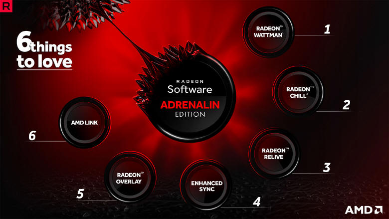 AMD Radeon Software Adrenalin Edition 18.1.1 Alpha