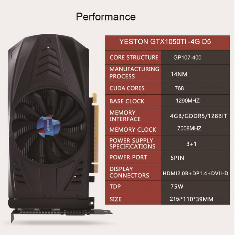 Yeston NVIDIA GeForce GTX 1050Ti