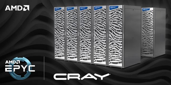 Superkomputery Cray z procesorami AMD EPYC