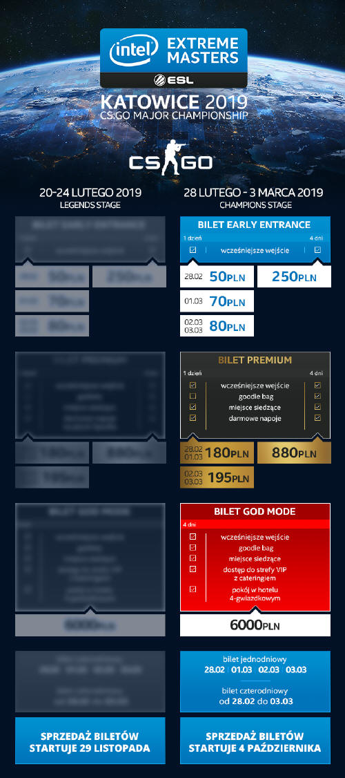Intel Extreme Masters Katowice - bilety w sprzeday