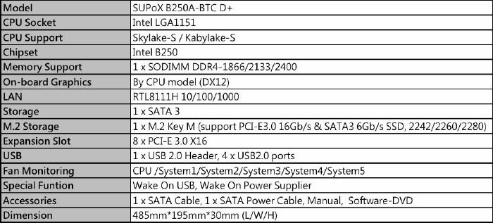 SUPoX B250A-BTC D+ - Podstawa do koparki...