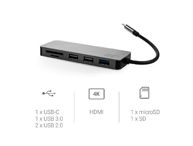 Uniwersalny hub Green Cell USB-C 7 w 1